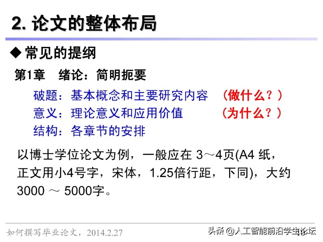 你的毕业论文,你的毕业论文初稿写完了吗