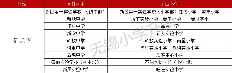 假学区房是什么,假学区房闹剧背后的故事