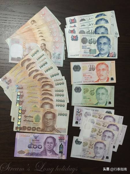 泰国旅游攻略大概多少钱,泰国城市旅游攻略摘要