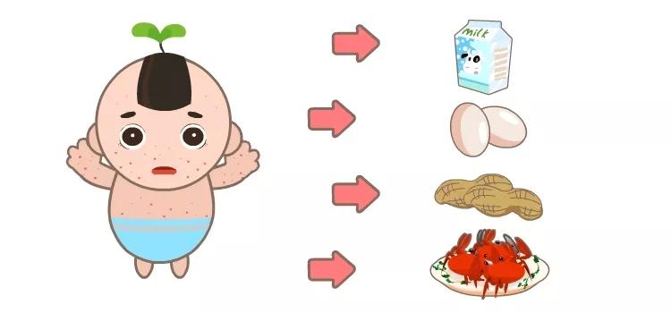 肠道不通畅是怎么回事,宝宝下肠道堵塞大便不通怎么办