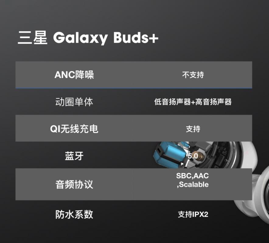 哪款无线蓝牙耳机音质好性价比高,哪一款无线耳机性价比好