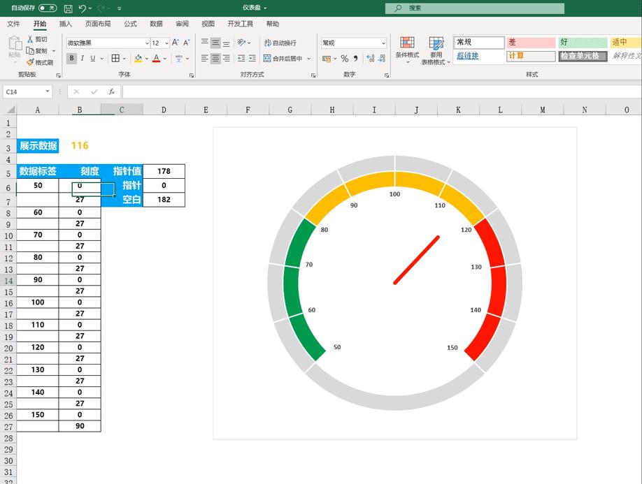 可视化报表excel,excel可视化财务报表看板