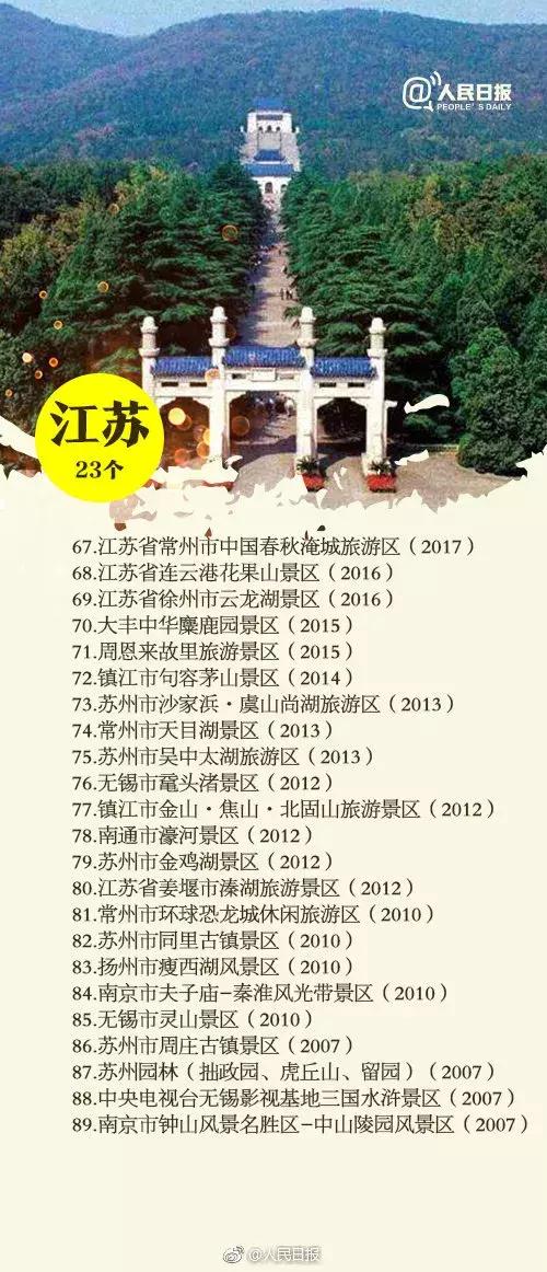 五月份上海有什么新消息,上海4月份有哪些消息