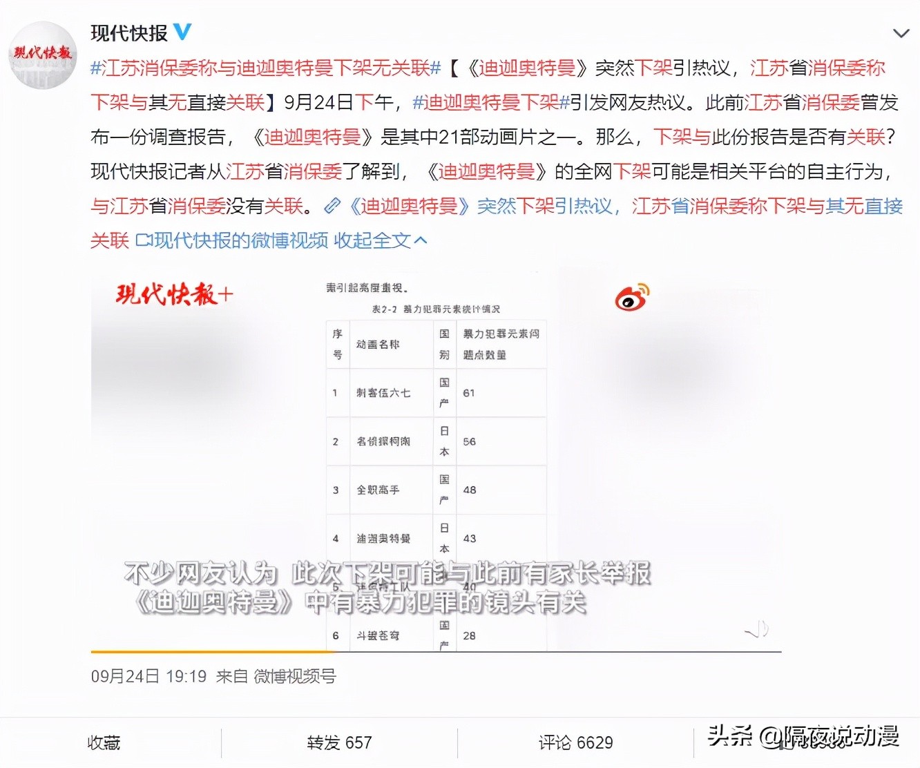 动画为什么分级管理,动画分级刻不容缓