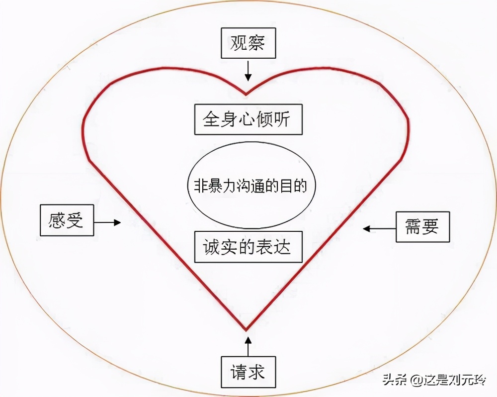 离经叛道犹太姑娘结局,离经叛道犹太人纪录片