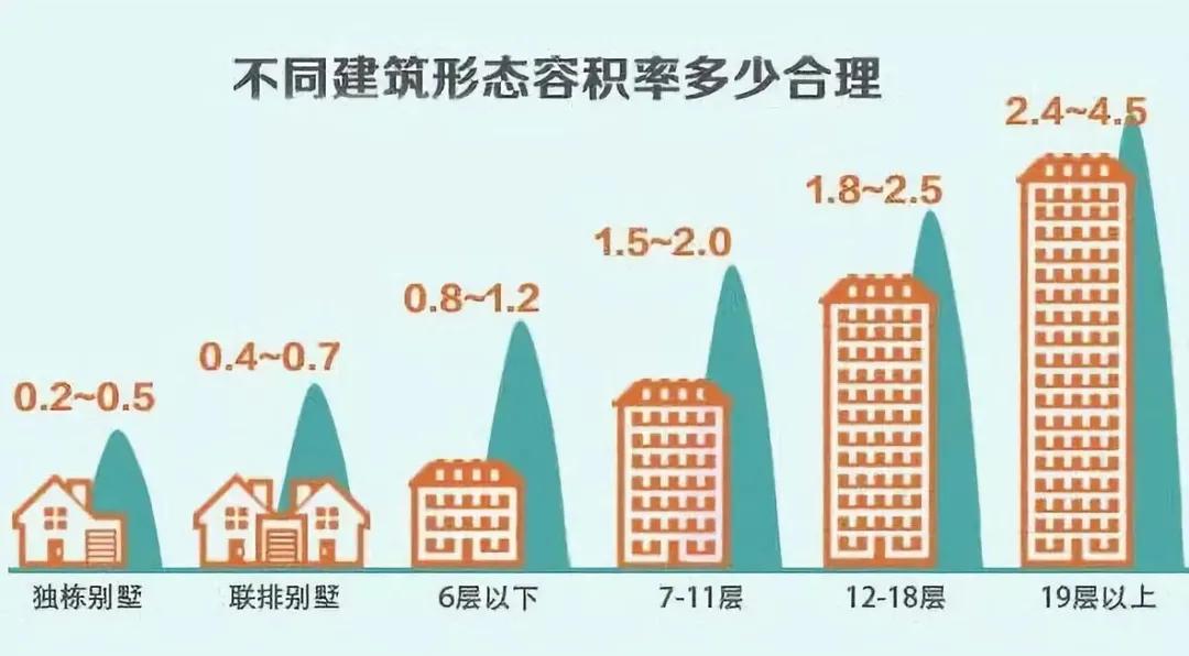 济南cbd片区复星和万科哪个比较好,cbd济南招商1872楼盘值不值得购买