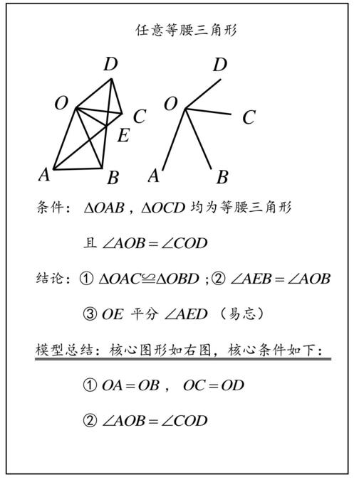 初中八大几何“模型”归纳，全是经典，吃透3年数学“难扣分”