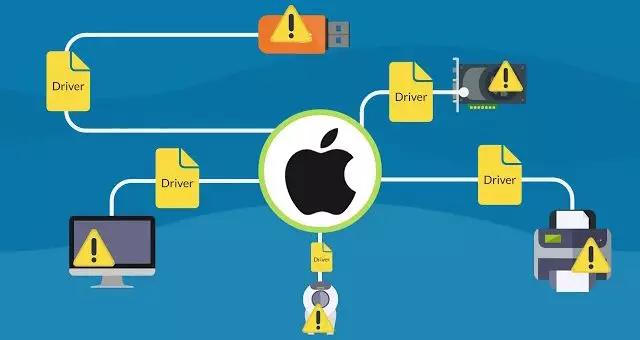 驱动精灵到底要不要安装,驱动精灵系统组件有必要安装吗