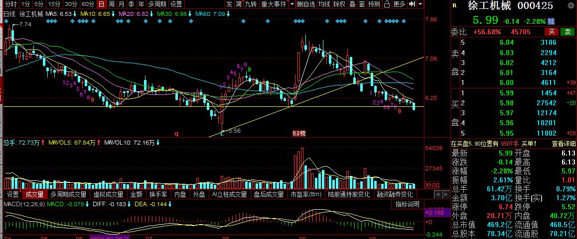 三一重工股价大跌深度分析,三一重工大跌有什么利空