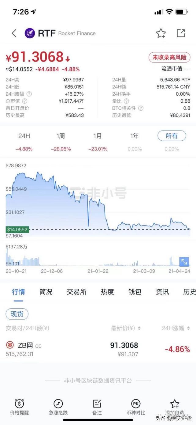 野鸡交易所之中币网，G支付的M币等等归零币的天堂，韭菜的地狱