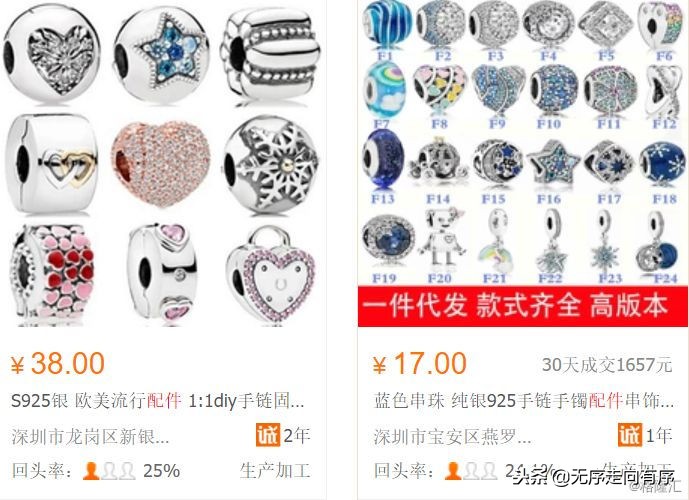 市值暴跌600亿,那个把用户当傻子的潘多拉,快凉了