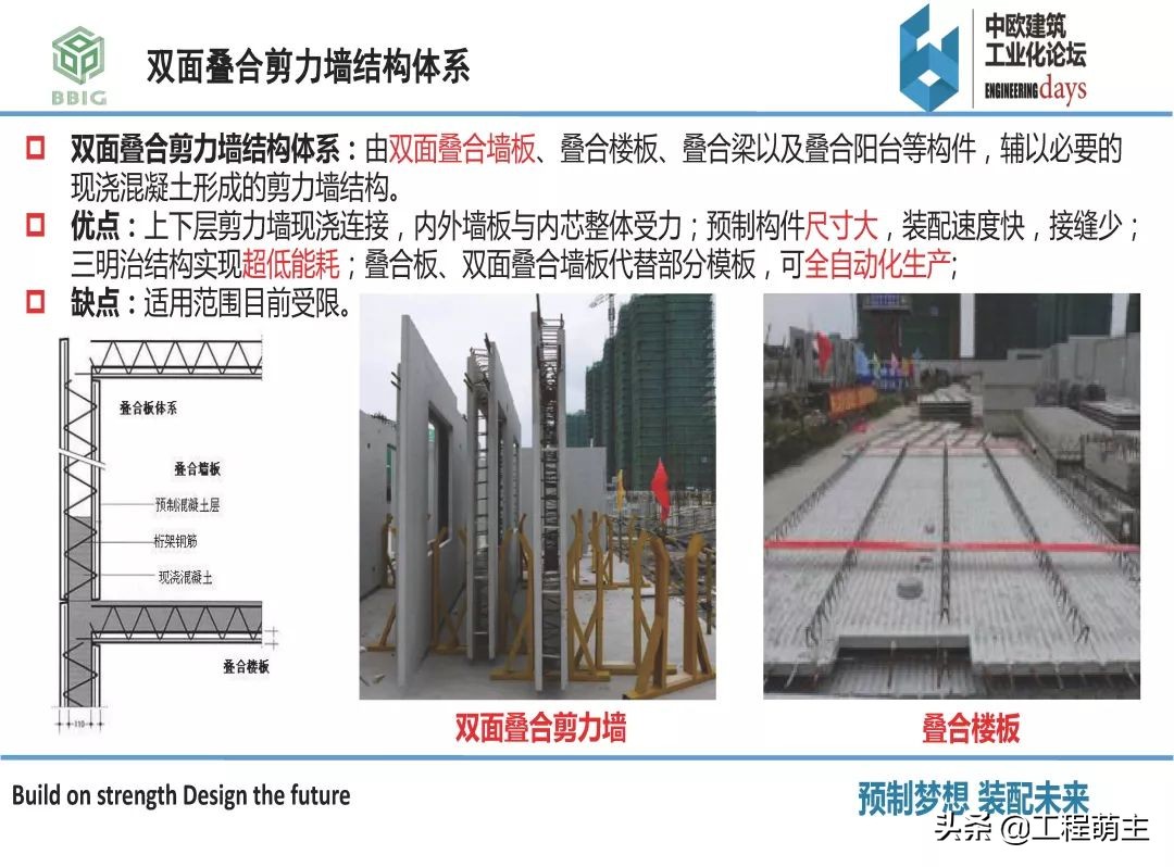 国内外装配式结构体系，预制构件品种及生产工艺