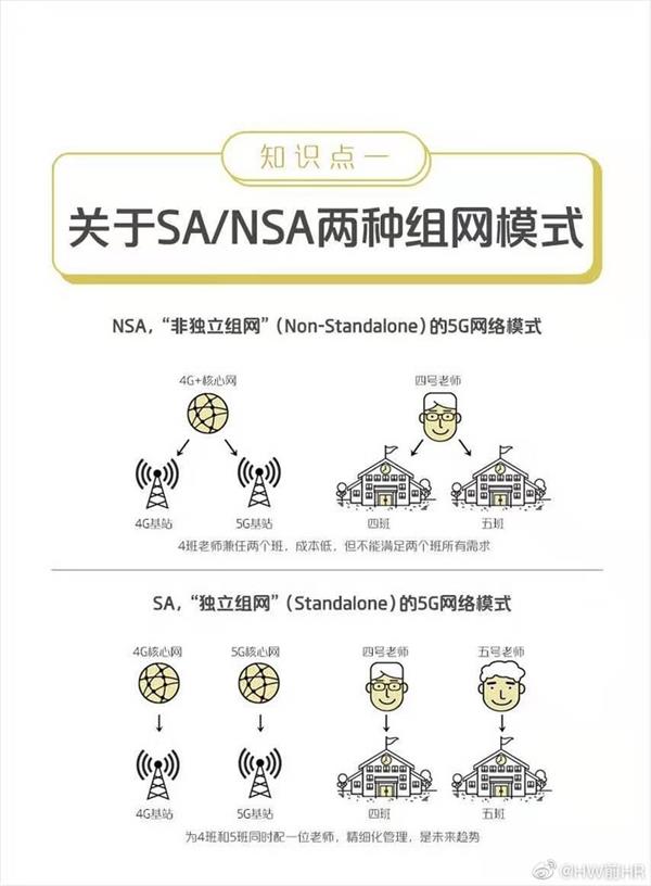 5g手机推荐2021年最值得买,2022最建议买的千元手机5g