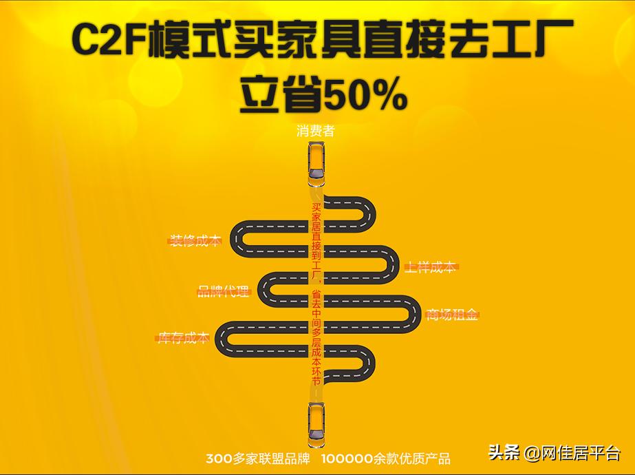 佛山家具的优势在哪里,佛山家具哪个品牌做最好