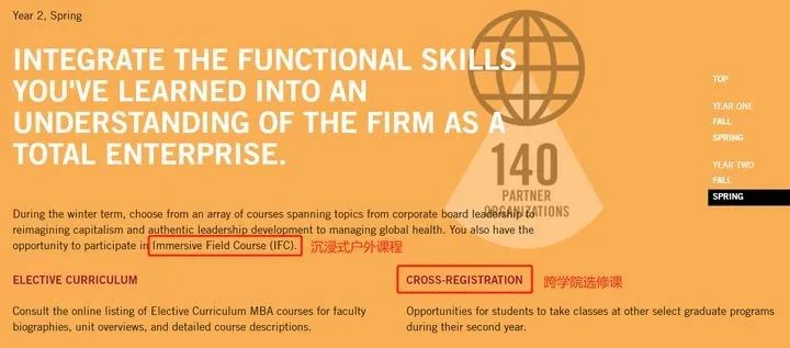 国内mba德国认可吗,国外mba学位国内认可吗