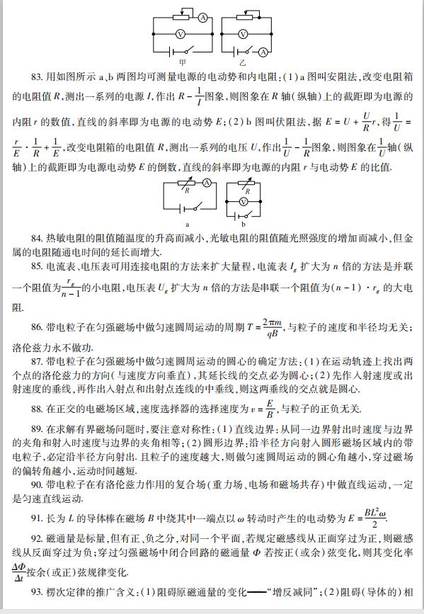 高中物理典型题600道,高中物理20个必做实验视频