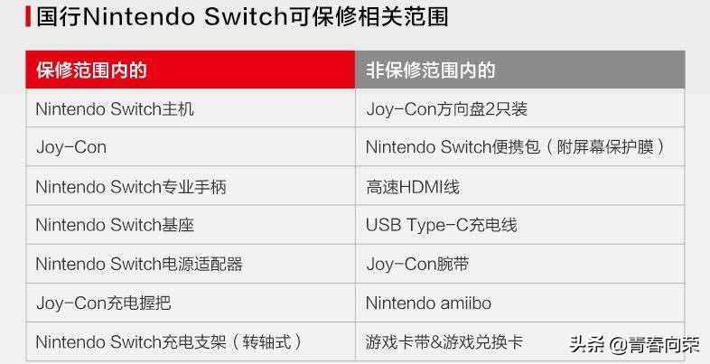 腾讯代理的国行switch，有哪些优势和劣势，值得注意