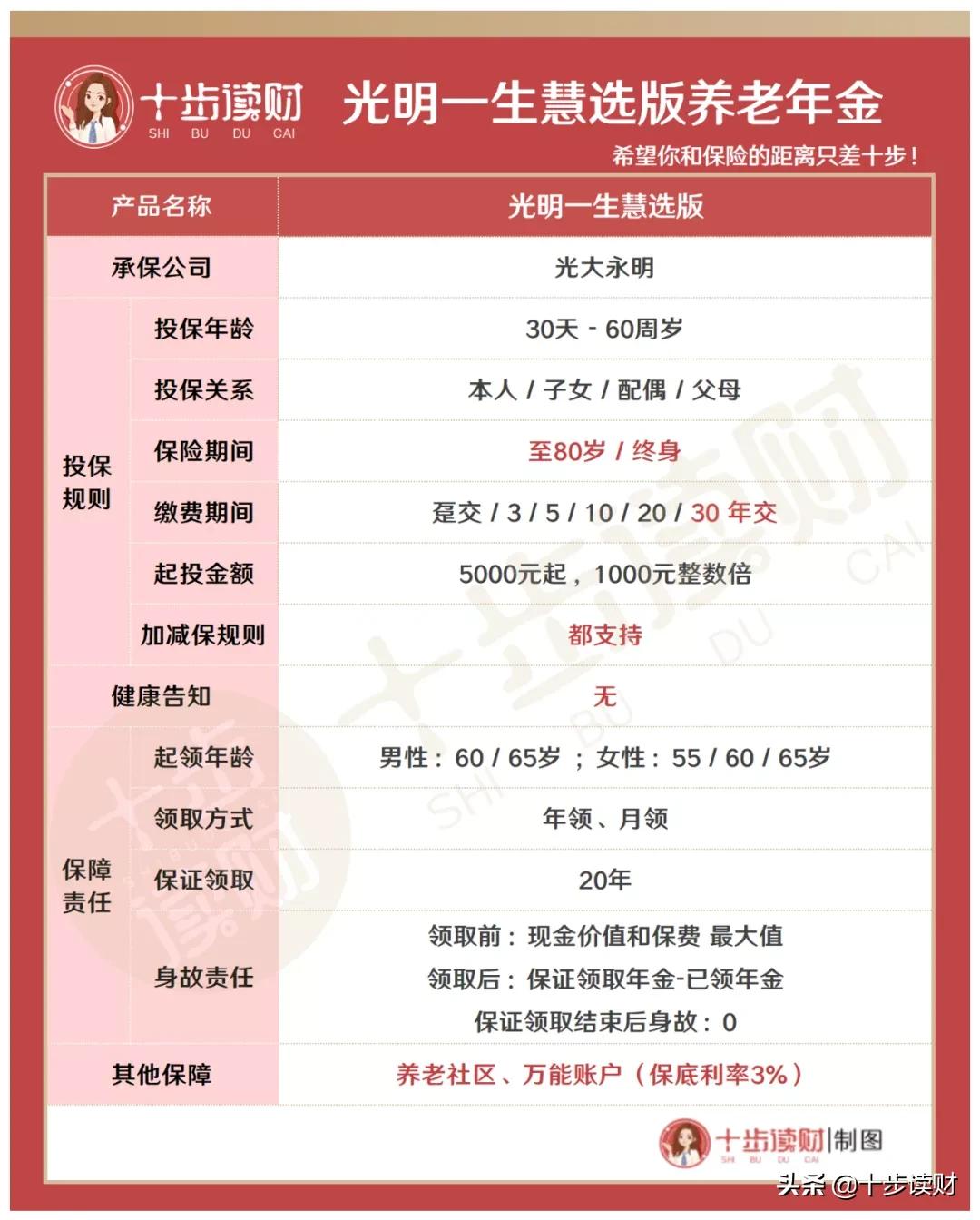 光明一生养老年金险慧选版退保,光明慧选养老年金靠谱吗