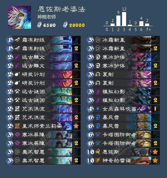 炉石传说40张卡组猎人,炉石传说40张卡组德鲁伊