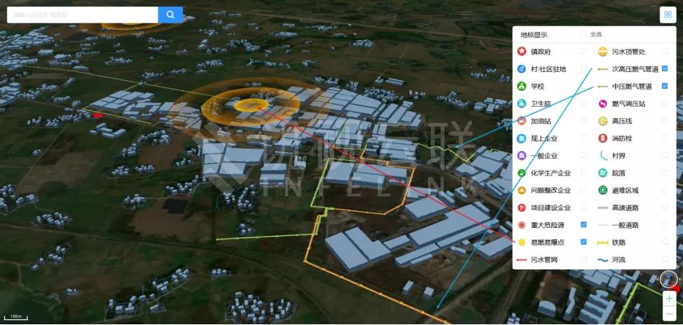 乡镇智能化管理,智慧乡镇平台解决方案有哪些