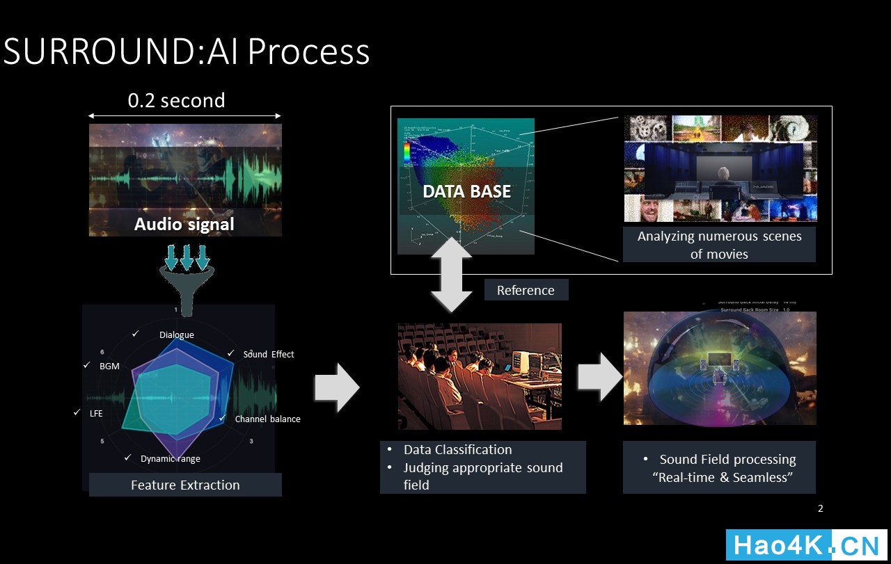 闆呴┈鍝坈x绯诲垪娴嬭瘎,闆呴┈鍝坈x-1鍓嶇骇璇勬祴