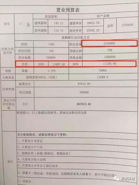 刚需房带江景好出手么,北滨路江景房值得买吗