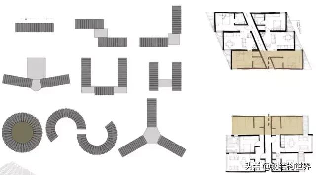 集装箱房屋的几种分类,常见集装箱活动房屋有哪些