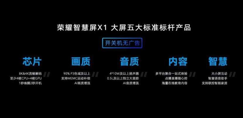 荣耀智慧屏x1找不到遥控了怎么办,荣耀智慧屏x1好还是智慧屏x2好