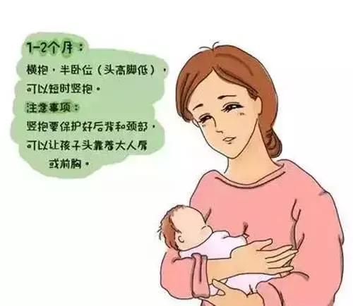 新手爸爸新生儿护理,新生儿新手爸妈育儿指南书籍