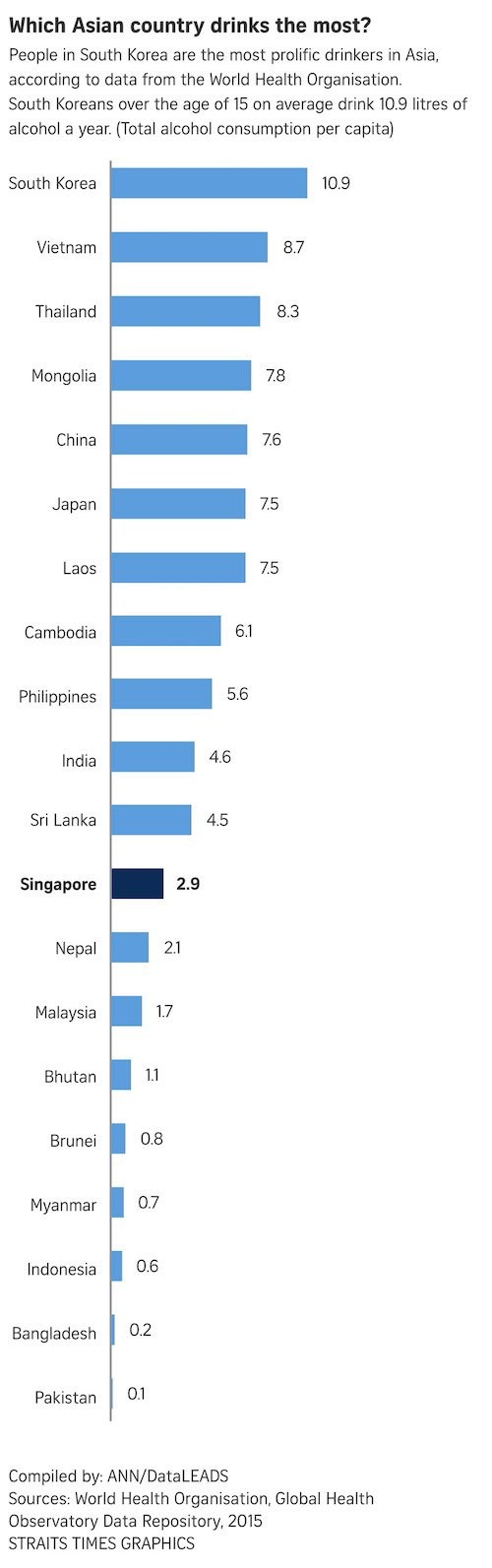 韩国人为什么那么能喝酒,韩国人为啥这么爱喝酒