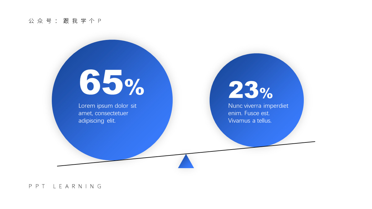 新手制作高大上ppt详细步骤,如何做出高大上的ppt课件