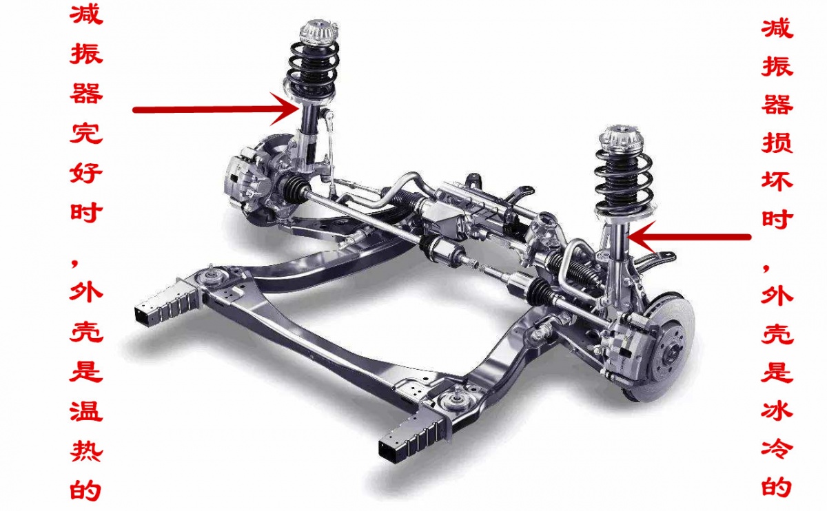 如何判断汽车的减振器是否损坏?减振器需要成对更换吗?