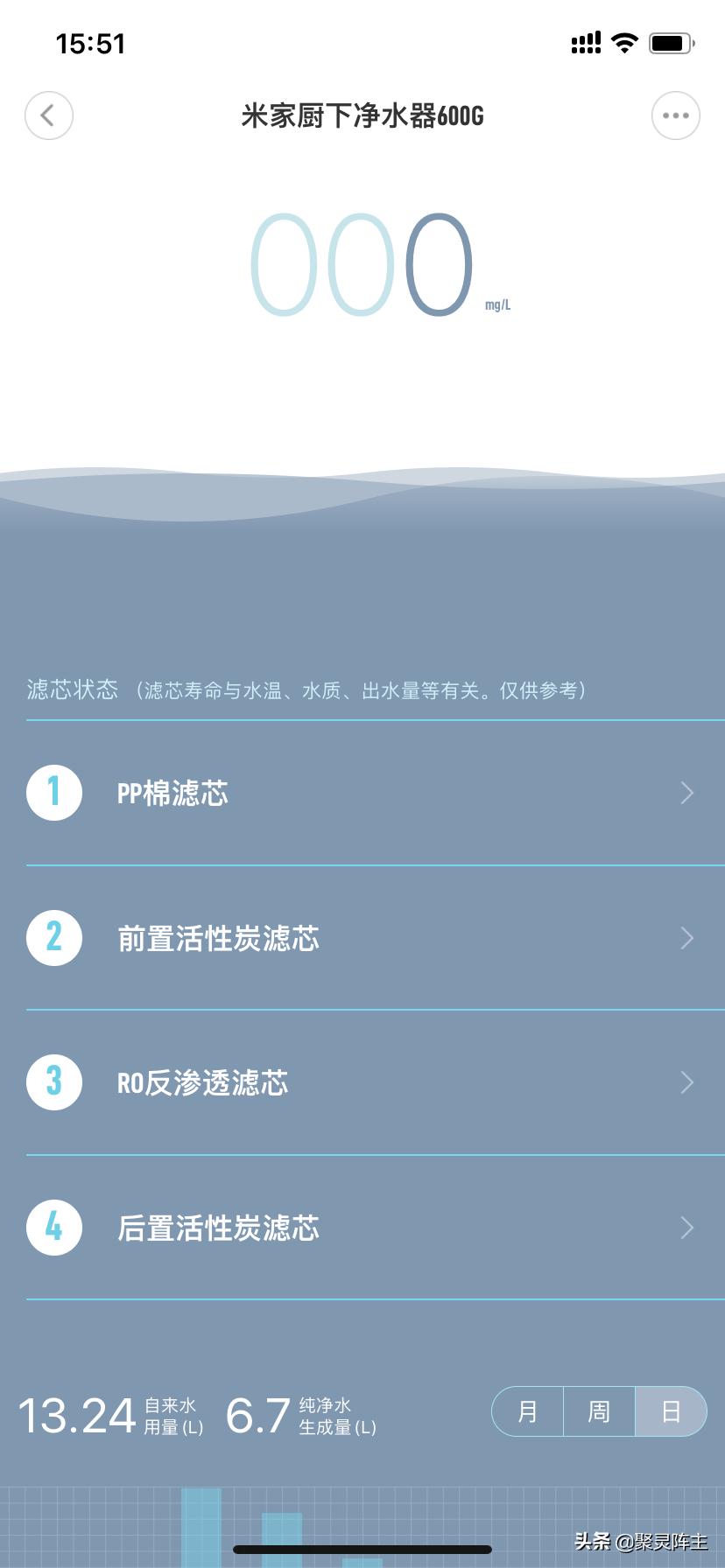 攻略篇家电,攻略家装