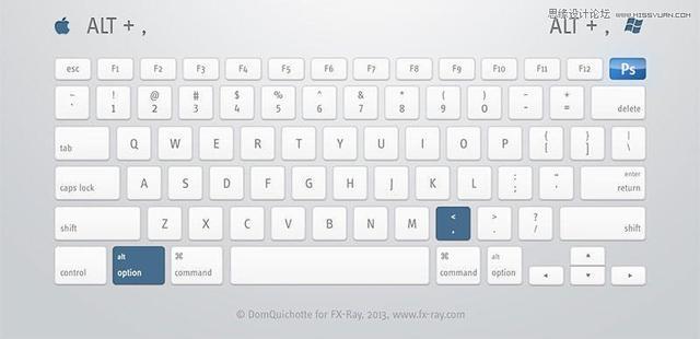 必收藏的ps常用快捷键大全,ps常用快捷键大全和技巧图