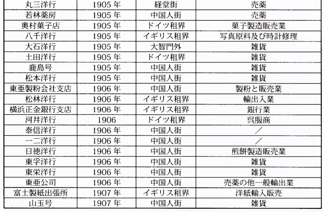 武汉张之洞行程,武汉晚清名臣张之洞