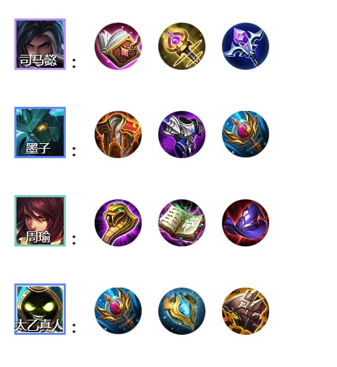 王者模拟战今日更新玩什么上分,王者模拟战奶法阵容