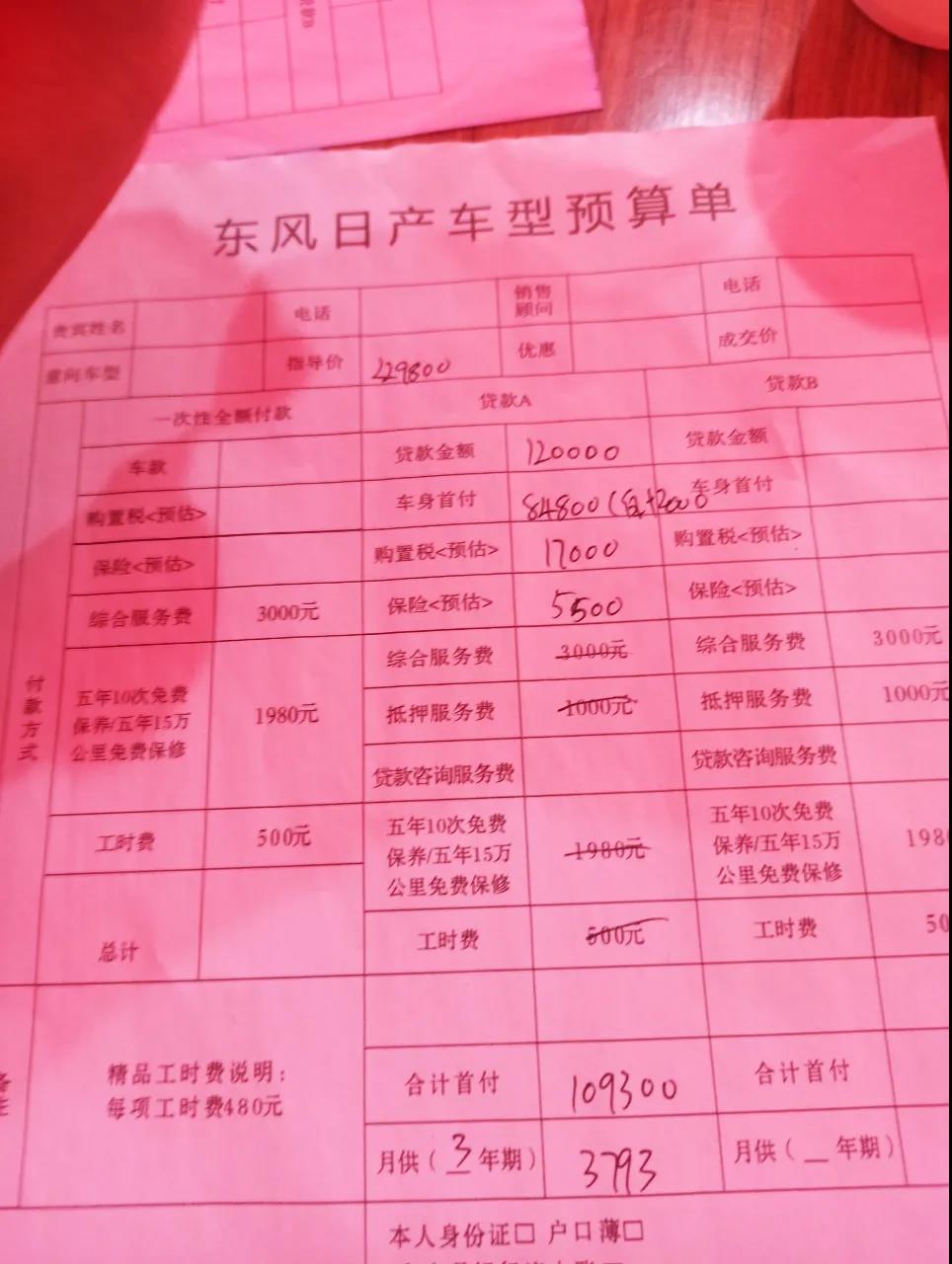 买车去市里4s店还是县城汽贸店好 (网上买车和4s店车有什么区别)