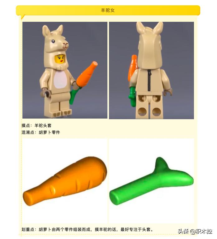 保姆级教程！乐高抽抽乐20季摸骨*法大**上线，摸到就是赚到！