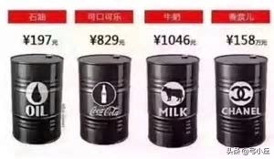 中国银行原油期货亏损多少,中国银行理财产品亏损事件