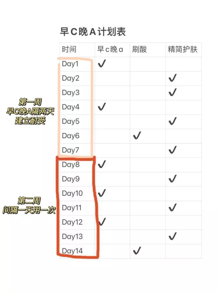 9命啊家人们！我才23就有皱纹了