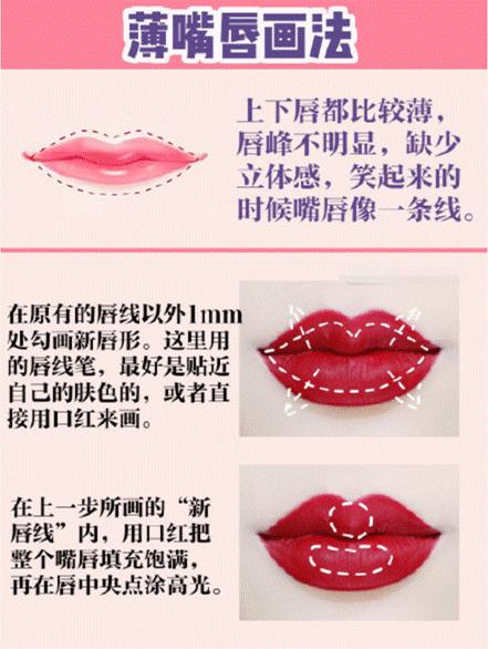 唇形不好看画法,唇形不好看