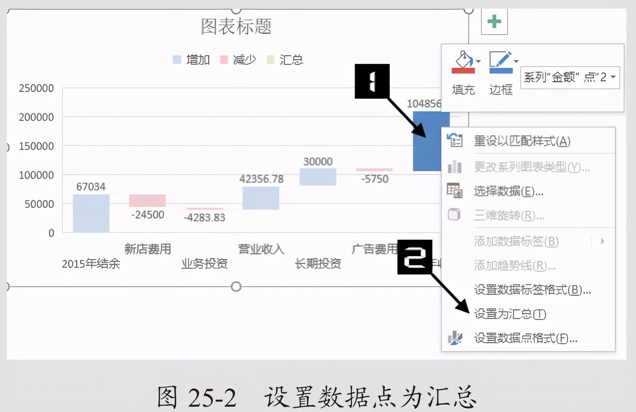 Excel2016中的内置图表真棒