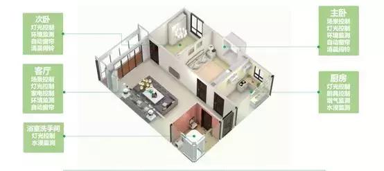 星米科技有限公司,星米科技直播