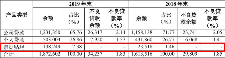 华夏银行的坑,跳还是不跳?