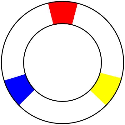 色轮配色大全图解,色轮配色技巧