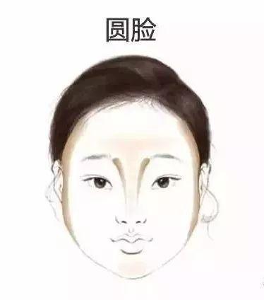 大脸学化妆新手零基础教程,短脸怎么化妆好看教程