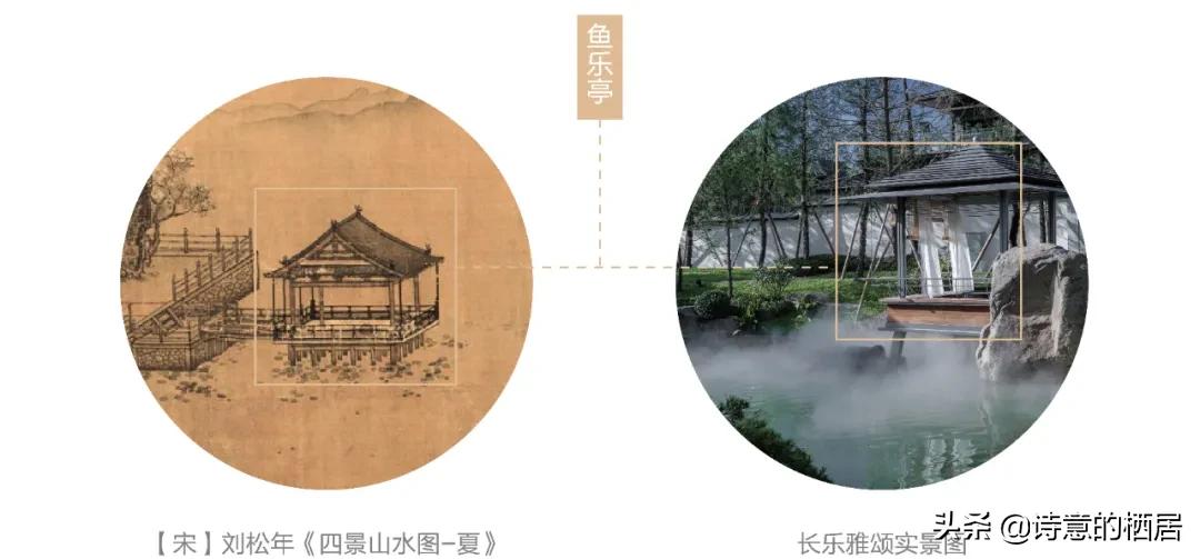 最美建筑绘画,方寸之间皆诗意