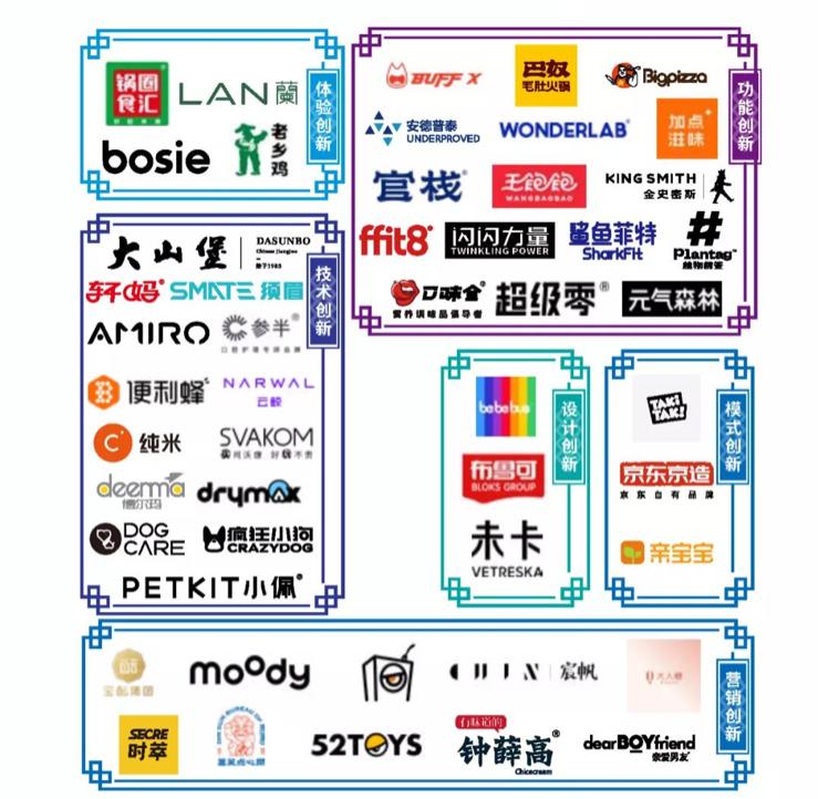 致敬大国之美、彰显年轻个性，这一轮国潮风正盛