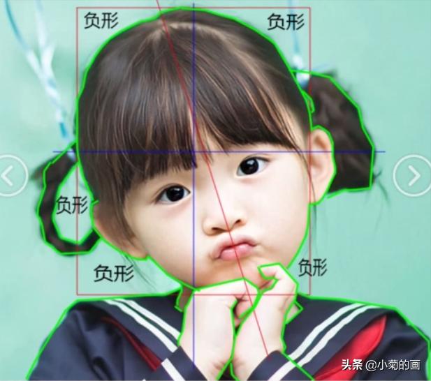 3分钟就学会的可爱的画,画出最帅气最真实最可爱的人