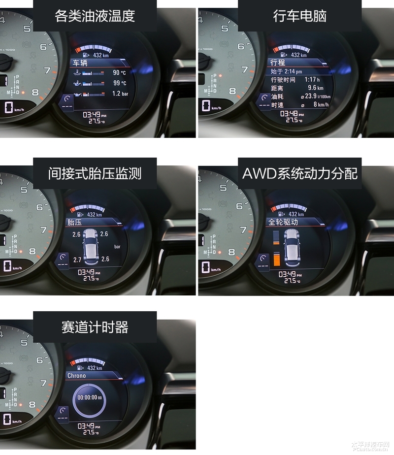 2019款保时捷macans运动suv之选 (2022款保时捷macan s深度试驾2.9t)